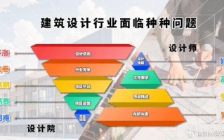 cad创新ai，CAD创新设计大赛