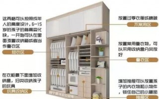 数据分析工具收纳，数据分析工具
