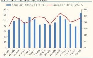 大数据分析 银行，大数据分析银行流水