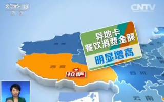 银联数据分析师，银联数据分析师薪水