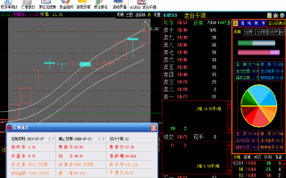 指南针技术指标源码，指南针指标公式源码