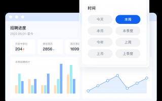 招聘数据分析方案，招聘数据分析方案怎么写