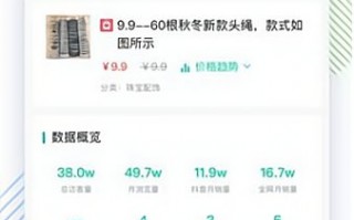 飞瓜数据分析抖音账号，飞瓜数据分析抖音账号是什么