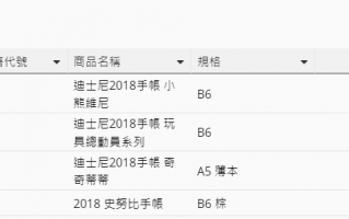 订单数据分析模板，订单数据分析模板怎么写